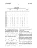 Catalyst for Producing Polyester and Method for Producing Polyester diagram and image