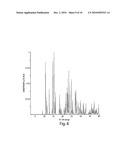 CRYSTAL FORMS OF (R)-N-METHYLNALTREXONE BROMIDE AND USES THEREOF diagram and image