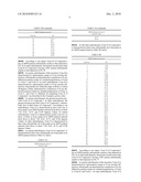 CRYSTAL FORMS OF (R)-N-METHYLNALTREXONE BROMIDE AND USES THEREOF diagram and image