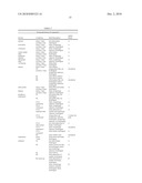 CRYSTAL FORMS OF (R)-N-METHYLNALTREXONE BROMIDE AND USES THEREOF diagram and image