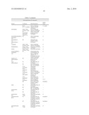 CRYSTAL FORMS OF (R)-N-METHYLNALTREXONE BROMIDE AND USES THEREOF diagram and image