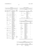 CRYSTAL FORMS OF (R)-N-METHYLNALTREXONE BROMIDE AND USES THEREOF diagram and image