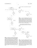 PROCESS FOR THE PREPARATION OF AN ENANTIOMERIC TRISUBSTITUTED 3,4-DIHYDRO-ISOQUINOLINE DERIVATIVE diagram and image