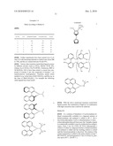 PROCESS FOR THE PREPARATION OF AN ENANTIOMERIC TRISUBSTITUTED 3,4-DIHYDRO-ISOQUINOLINE DERIVATIVE diagram and image