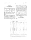 PROCESS FOR THE PREPARATION OF AN ENANTIOMERIC TRISUBSTITUTED 3,4-DIHYDRO-ISOQUINOLINE DERIVATIVE diagram and image