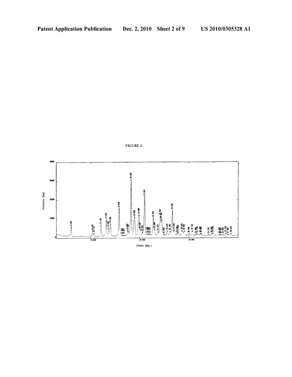 PROCESS FOR PREPARATION OF PIPERIDINE CARBOXYLIC ACID - diagram, schematic, and image 03