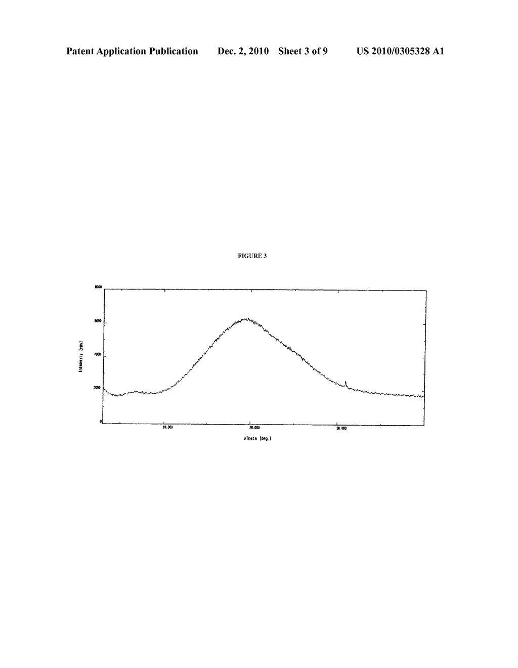 PROCESS FOR PREPARATION OF PIPERIDINE CARBOXYLIC ACID - diagram, schematic, and image 04