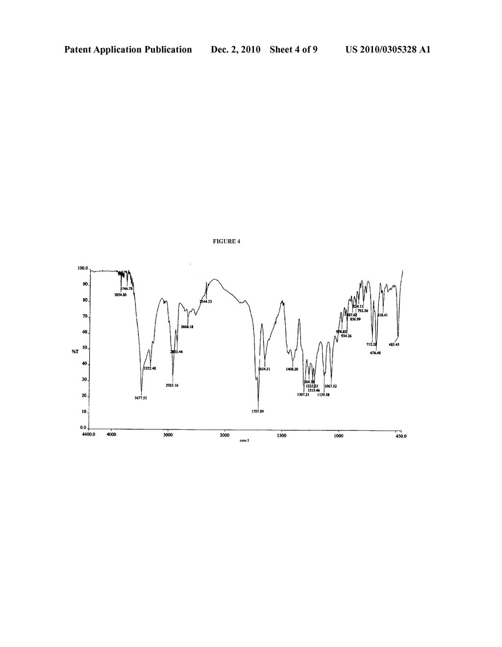 PROCESS FOR PREPARATION OF PIPERIDINE CARBOXYLIC ACID - diagram, schematic, and image 05