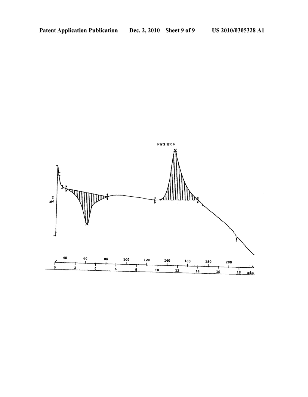 PROCESS FOR PREPARATION OF PIPERIDINE CARBOXYLIC ACID - diagram, schematic, and image 10