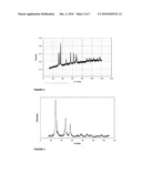 NON-POLAR CAPPED NANO TRANSITION METAL OXIDES AND SULFIDES diagram and image