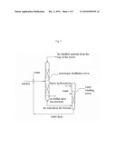 METHOD OF REMOVING HEAVY HYDROCARBONS FROM REACTION PRODUCTS IN THE PRODUCTION OF SEC-BUTYL ACETATE diagram and image