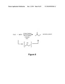 Combined Formose/Transfer Hydrogenation Process for Ethylene Glycol Synthesis diagram and image