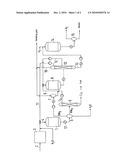 PROCESS AND PLANT FOR PRODUCING SYNTHETIC FUELS diagram and image