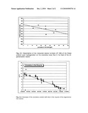 PROCESS AND PLANT FOR PRODUCING SYNTHETIC FUELS diagram and image