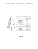 System and method for intra-body communication diagram and image