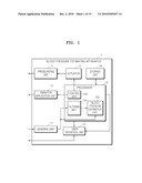 METHOD AND APPARATUS FOR ESTIMATING BLOOD PRESSURE diagram and image