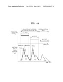 METHOD AND APPARATUS FOR ESTIMATING BLOOD PRESSURE diagram and image