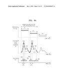 METHOD AND APPARATUS FOR ESTIMATING BLOOD PRESSURE diagram and image