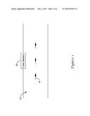 MULTI-DYNAMIC-RANGE SENSOR diagram and image