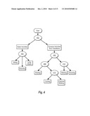 Human Motion Classification At Cycle Basis Of Repetitive Joint Movement diagram and image