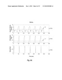 Human Motion Classification At Cycle Basis Of Repetitive Joint Movement diagram and image