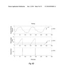 Human Motion Classification At Cycle Basis Of Repetitive Joint Movement diagram and image