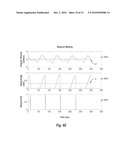 Human Motion Classification At Cycle Basis Of Repetitive Joint Movement diagram and image