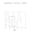 Human Motion Classification At Cycle Basis Of Repetitive Joint Movement diagram and image