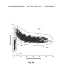 Human Motion Classification At Cycle Basis Of Repetitive Joint Movement diagram and image