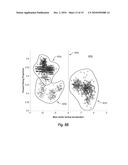 Human Motion Classification At Cycle Basis Of Repetitive Joint Movement diagram and image