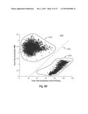 Human Motion Classification At Cycle Basis Of Repetitive Joint Movement diagram and image