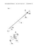 PUNCTURE DEVICE diagram and image