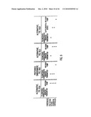 APPARATUS AND METHOD FOR CONTROLLING INSULIN INFUSION WITH STATE VARIABLE FEEDBACK diagram and image