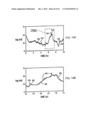 APPARATUS AND METHOD FOR CONTROLLING INSULIN INFUSION WITH STATE VARIABLE FEEDBACK diagram and image