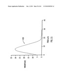 APPARATUS AND METHOD FOR CONTROLLING INSULIN INFUSION WITH STATE VARIABLE FEEDBACK diagram and image