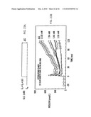 APPARATUS AND METHOD FOR CONTROLLING INSULIN INFUSION WITH STATE VARIABLE FEEDBACK diagram and image