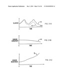 APPARATUS AND METHOD FOR CONTROLLING INSULIN INFUSION WITH STATE VARIABLE FEEDBACK diagram and image