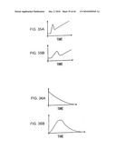 APPARATUS AND METHOD FOR CONTROLLING INSULIN INFUSION WITH STATE VARIABLE FEEDBACK diagram and image