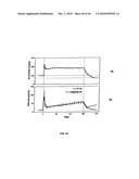 APPARATUS AND METHOD FOR CONTROLLING INSULIN INFUSION WITH STATE VARIABLE FEEDBACK diagram and image