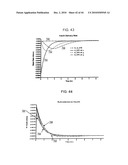 APPARATUS AND METHOD FOR CONTROLLING INSULIN INFUSION WITH STATE VARIABLE FEEDBACK diagram and image