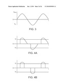 VOLTAGE THRESHOLD ABLATION APPARATUS diagram and image