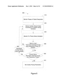 Method and Apparatus for Phrenic Nerve Activation Detection with Respiration Cross-Checking diagram and image