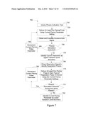 Method and Apparatus for Phrenic Nerve Activation Detection with Respiration Cross-Checking diagram and image