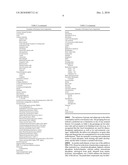 COMPRESSED POROUS MATERIALS SUITABLE FOR IMPLANT diagram and image