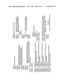 METHODS AND APPARATUS FOR CONTROL CONFIGURATION WITH CONTROL OBJECTS THAT ARE FIELDBUS PROTOCOL-AWARE diagram and image