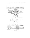 METHODS AND APPARATUS FOR CONTROL CONFIGURATION WITH CONTROL OBJECTS THAT SELF-DEFINE TRACKED PARAMETERS diagram and image