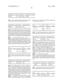 METHODS AND APPARATUS FOR CONTROL CONFIGURATION WITH CONTROL OBJECTS THAT SELF-DEFINE TRACKED PARAMETERS diagram and image