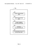 DIGITAL DATA PROCESSING APPARATUS diagram and image