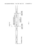 DIGITAL DATA PROCESSING APPARATUS diagram and image