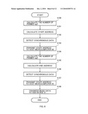 DIGITAL DATA PROCESSING APPARATUS diagram and image